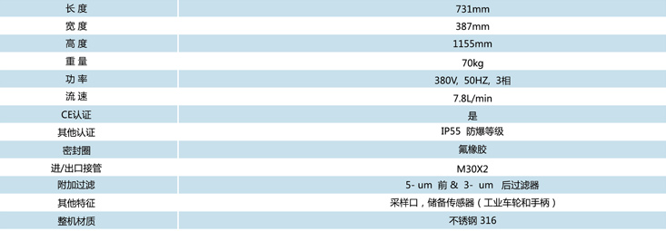 EH系統(tǒng)抗燃油專用濾油機_3.jpg